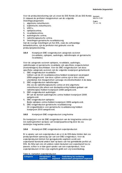 Bestand:BR CU 2104.pdf