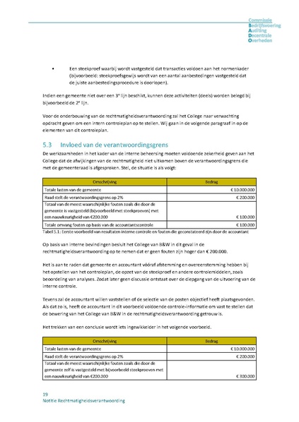Bestand:Notitie rechtmatigheidsverantwoording.pdf