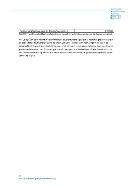 Bestand:Notitie rechtmatigheidsverantwoording.pdf