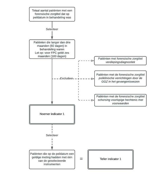 Bestand:ValueCare - Pagina 6.jpg