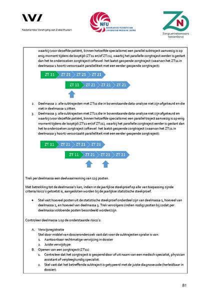 Bestand:Handreiking Rechtmatigheidscontroles MSZ 2017 versie 1.0.pdf