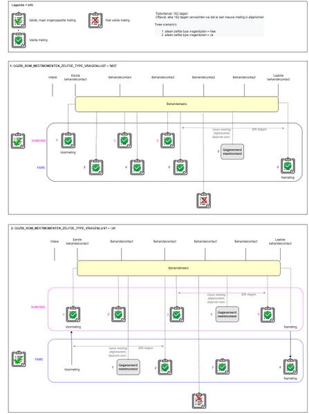 Bestand:Executive summary.jpg