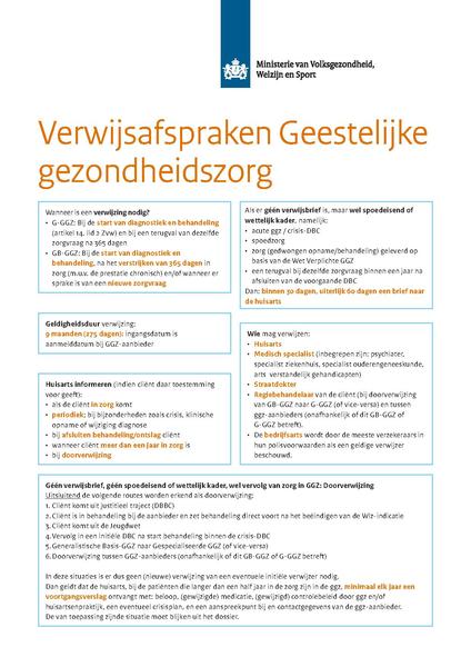 Bestand:Verwijsafspraken GGZ.pdf