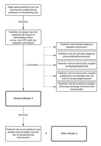 Bestand:ValueCare - Pagina 6 (2).jpg