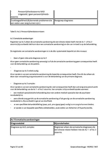 Bestand:NR REG 1803.pdf