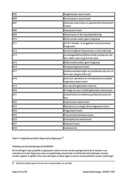 Bestand:NR REG 1803.pdf