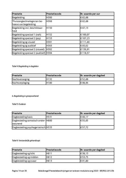 Bestand:BRREG-20123b.pdf