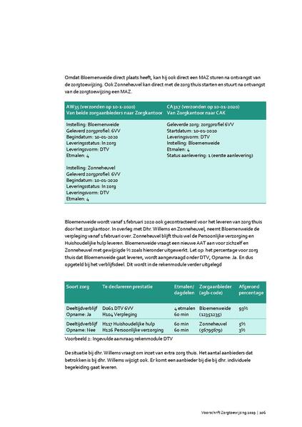 Bestand:Voorschrift-zorgtoewijzing-2020.pdf