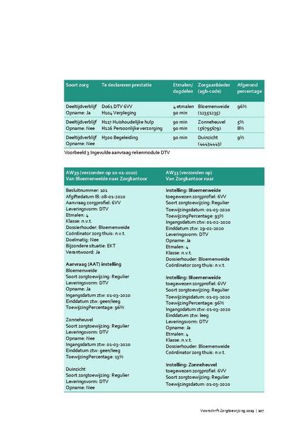 Bestand:Voorschrift-zorgtoewijzing-2020.pdf