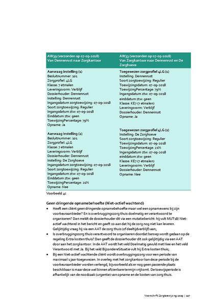 Bestand:Voorschrift-zorgtoewijzing-2020.pdf