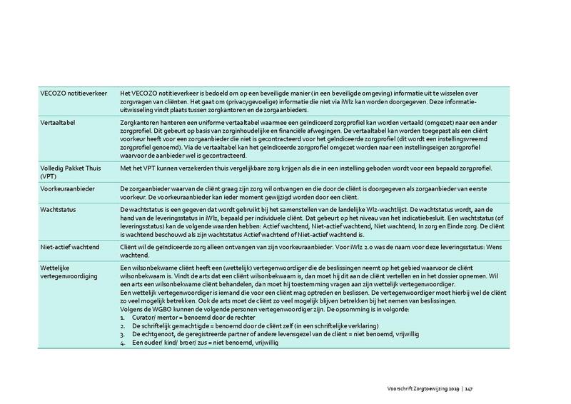 Bestand:Voorschrift-zorgtoewijzing-2020.pdf