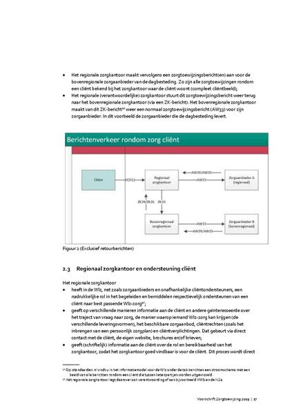 Bestand:Voorschrift-zorgtoewijzing-2020.pdf