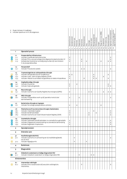 Bestand:IGJ-Basisset+MSZ+2020.pdf