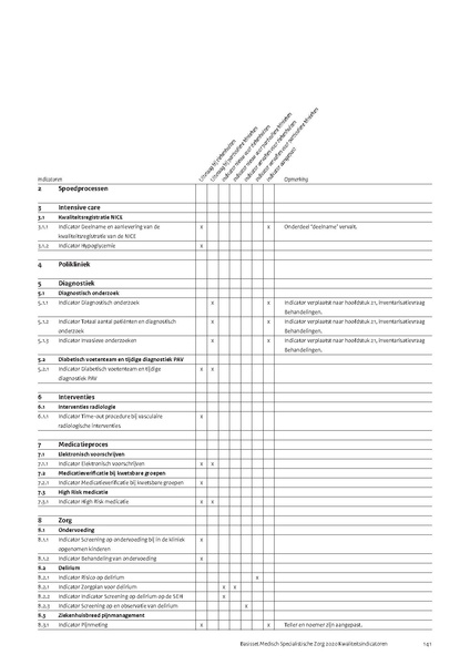 Bestand:IGJ-Basisset+MSZ+2020.pdf