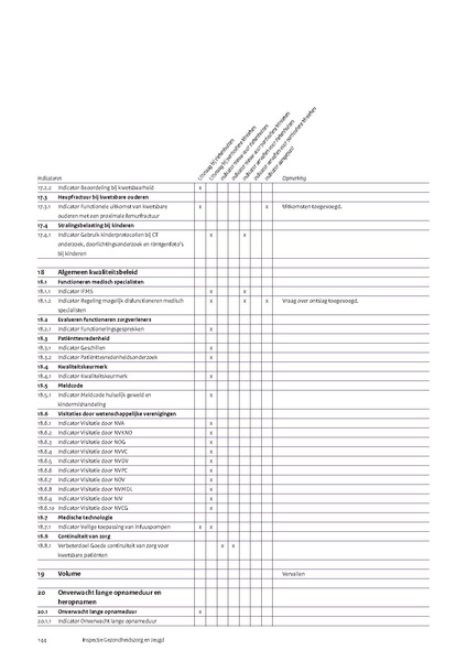 Bestand:IGJ-Basisset+MSZ+2020.pdf