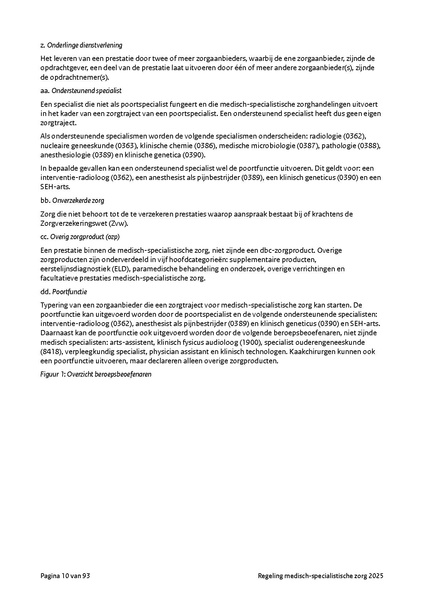 Bestand:Regeling medisch-specialistische zorg 2025.pdf