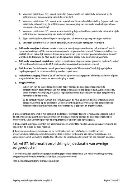 Bestand:Regeling medisch-specialistische zorg 2025.pdf