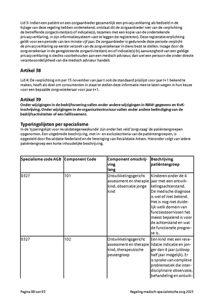 Bestand:Regeling medisch-specialistische zorg 2025.pdf