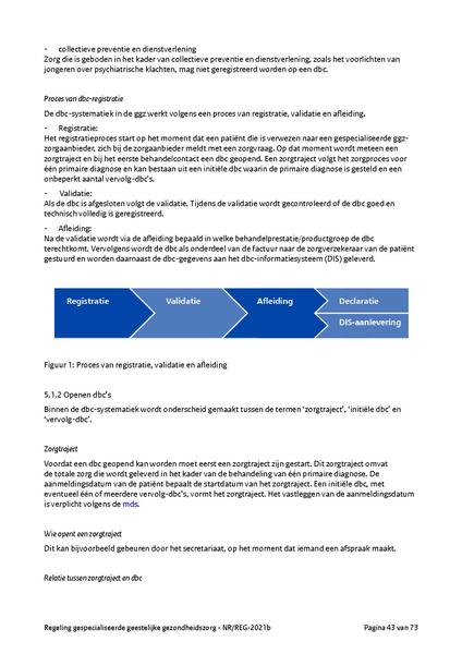 Bestand:NR REG 2021b.pdf