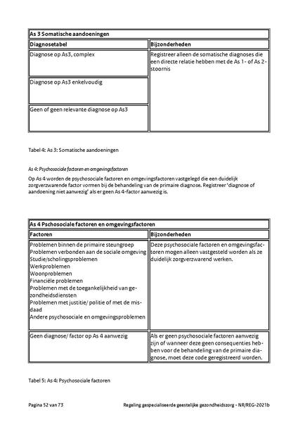 Bestand:NR REG 2021b.pdf