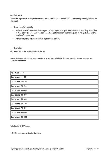 Bestand:NR REG 2021b.pdf