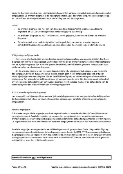 Bestand:NR REG 2021b.pdf