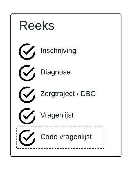 Bestand:ROM reeks.jpg